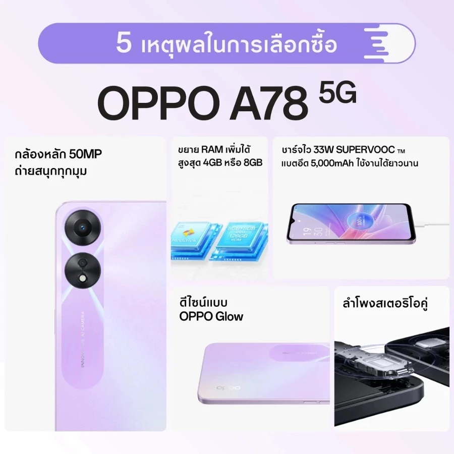 A78 RAM8+ROM 256GB หน้าจอ 6.56 นิ้ว แบตเตอรี่ความจุสูง 5000mAh รับประกัน1 ปี แถมฟิล์มกันรอยและเคสฟรี