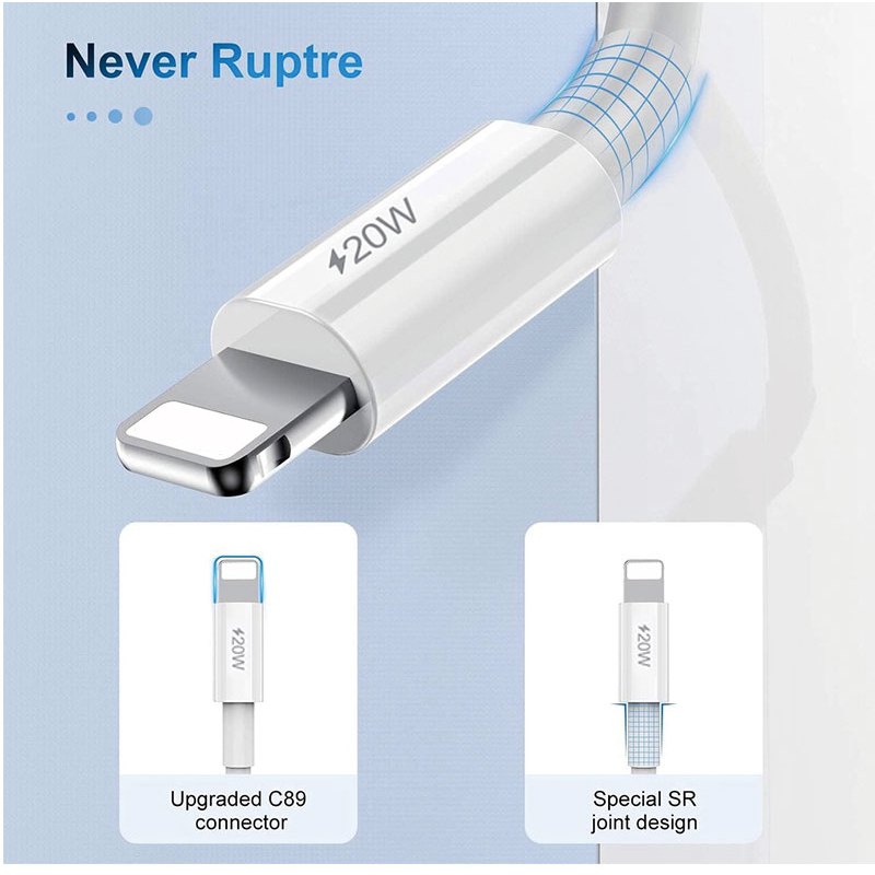 PD20W ชุดชาร์จเร็วสำหรับไอโฟ  รองรับ iP  ซีรีส์ทั้งหมด การรับประกัน 1 ปี